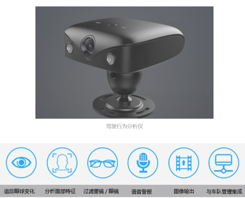 DMS司機行為分析攝像頭
